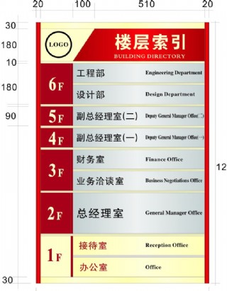 楼层索引牌图片